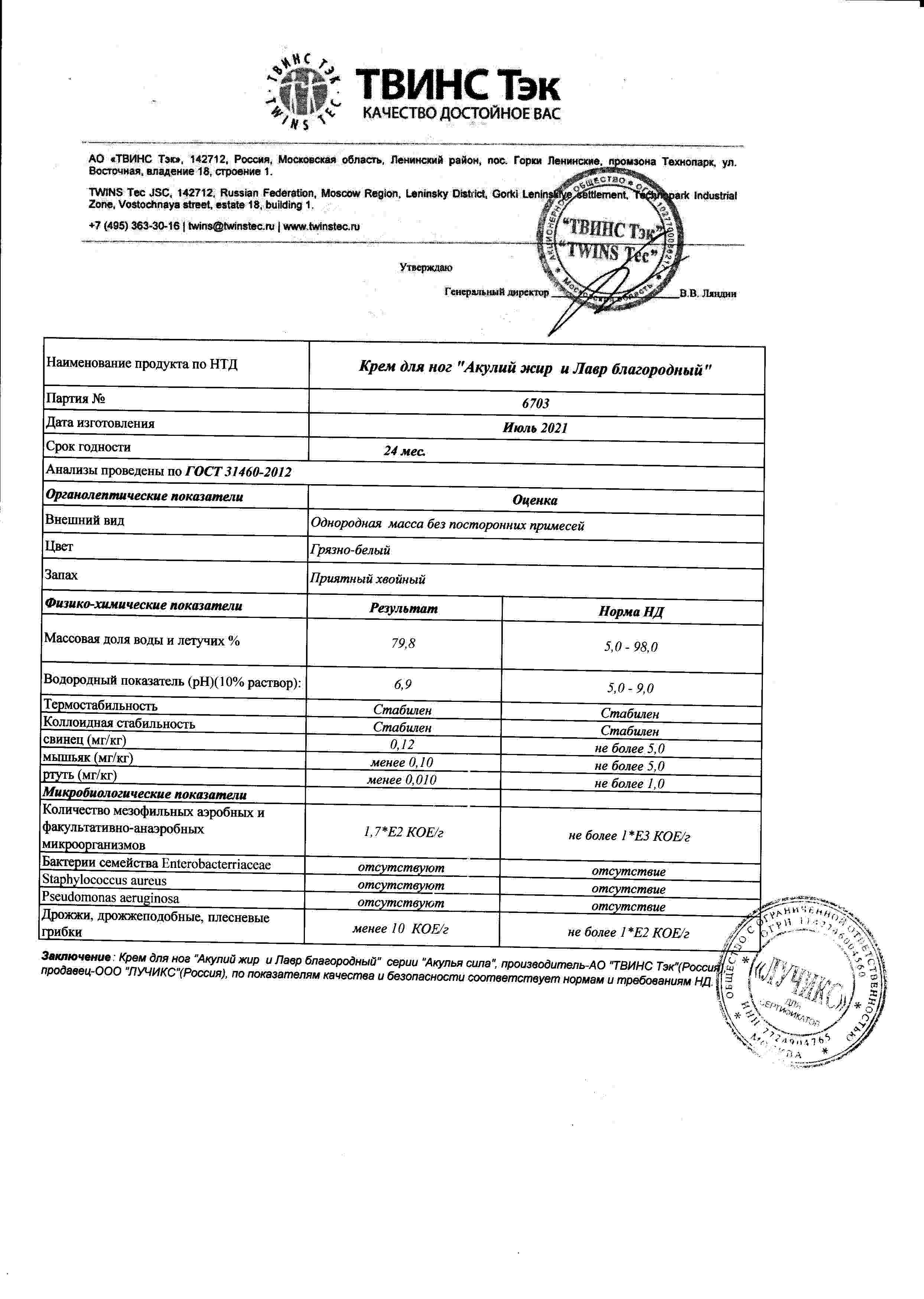 Паспорт №072021